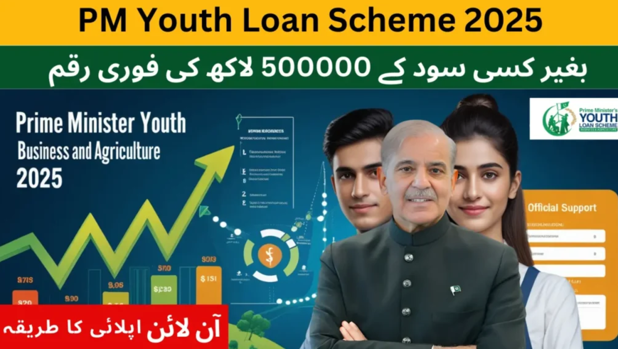 PM Youth Loan Scheme